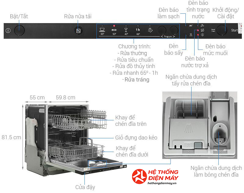 Máy rửa chén âm tủ Bosch SMV25BX03R - Ảnh 7