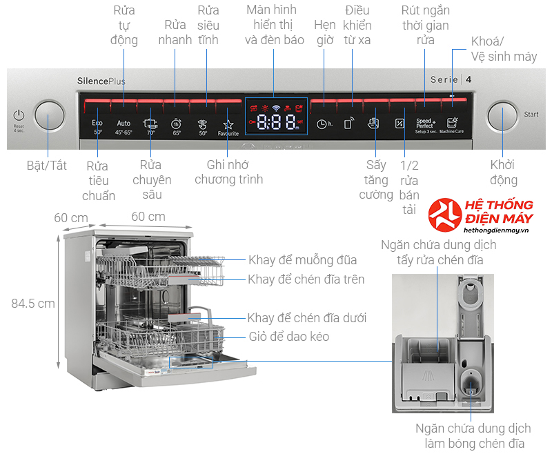 Máy rửa chén độc lập Bosch SMS4EKI06E - Ảnh 4
