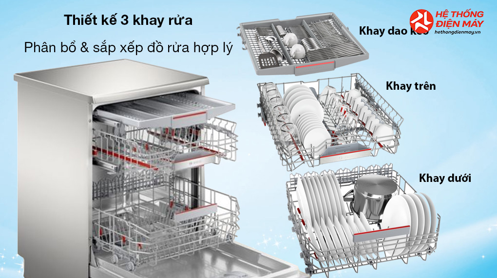 Máy rửa chén độc lập Bosch SMS6ECI04E - Ảnh 3